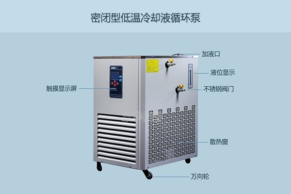 低溫冷卻液循環泵的行業發展