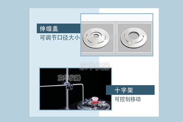 低溫恒溫反應浴的應用范圍